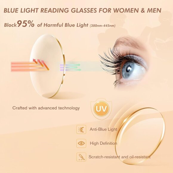 PICK ONE Reading and Blue Light Eyeglasses for Women Men +2.75 NEW - Picture 4 of 6